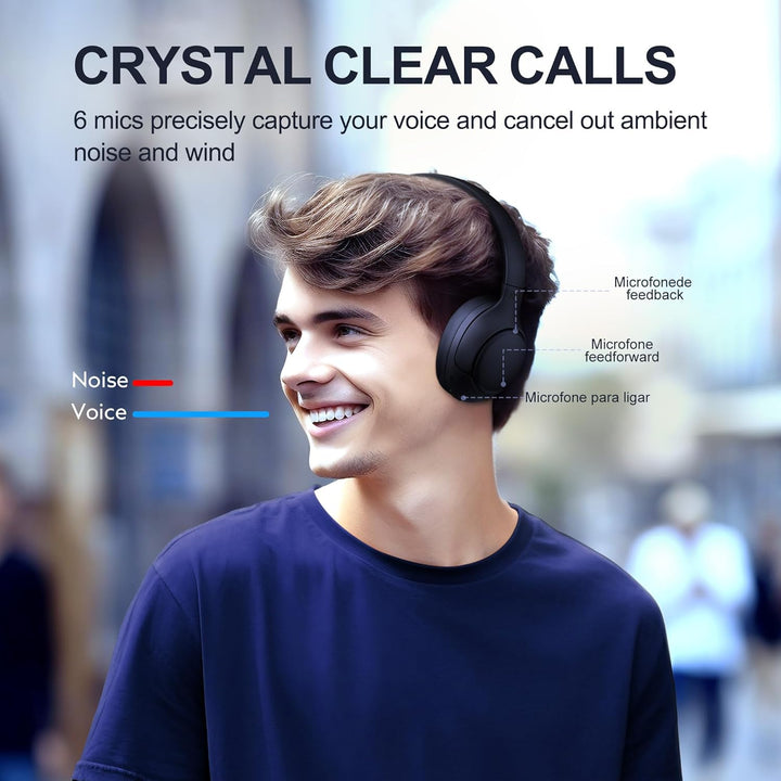 QCY H3 ANC Bluetooth Kopfhörer Over Ear,Hybrid Active Noise Cancelling Kopfhörer,Hi-Res Sound,60H Ak