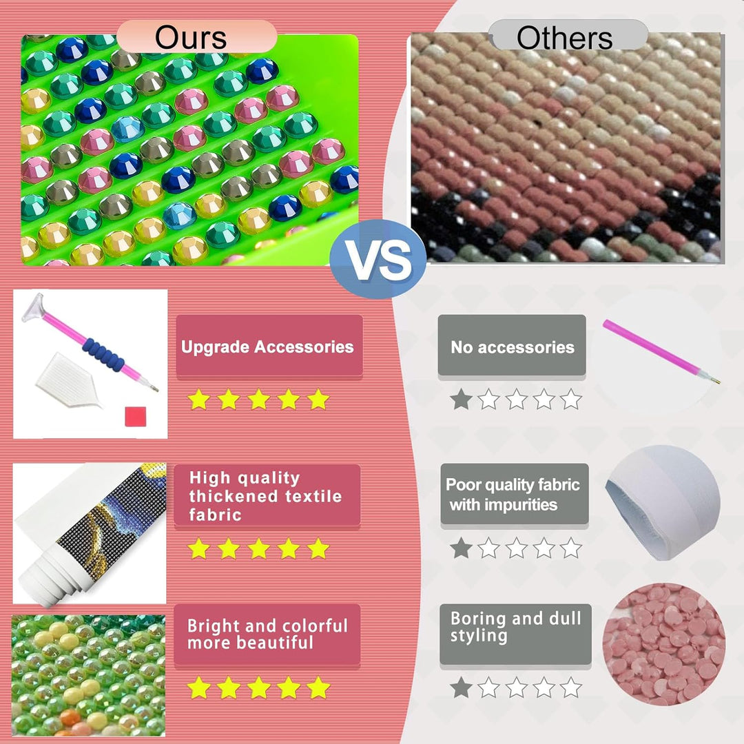 KEYRANKE Diamond Painting Disney 2 Stück Diamond Painting Kit Erwachsene-Prinzessin Diamant Bider Di