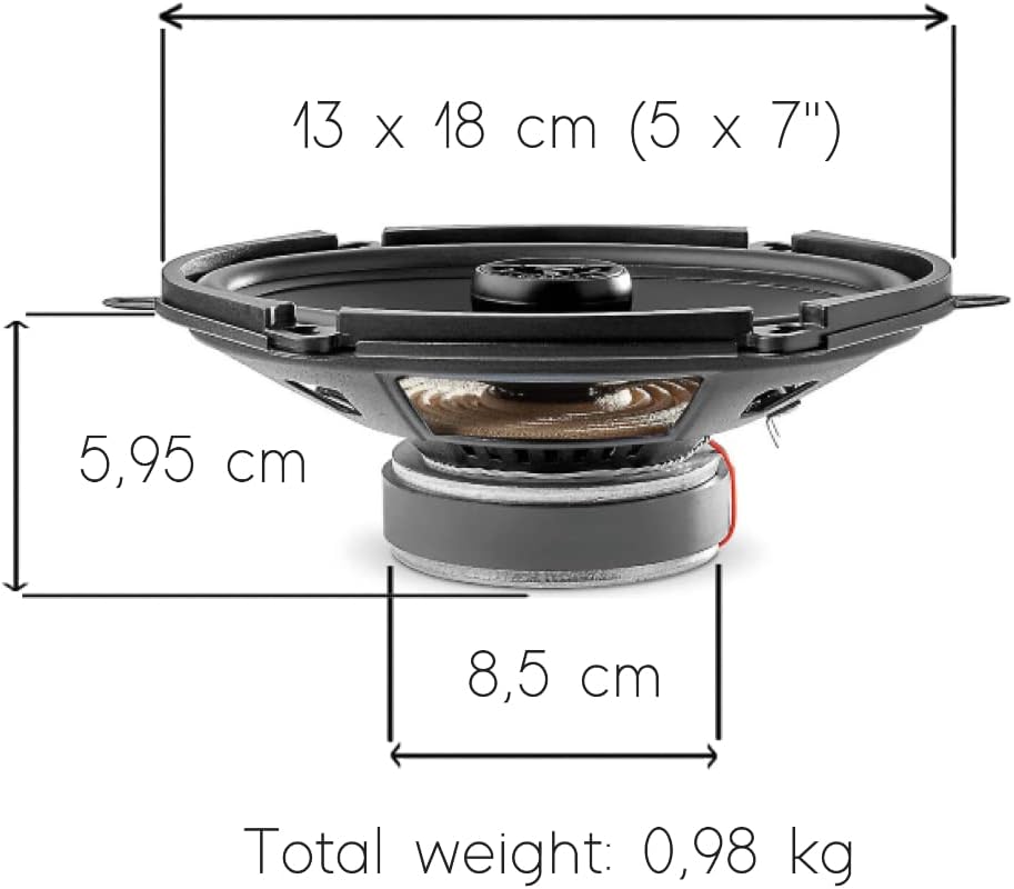 KIT Set FÜR Focal Auditor ACX-570 ACX570 2 Lautsprecher koaxial 2-Wege oval 5 x 7 13 x 18 cm 130 x 1