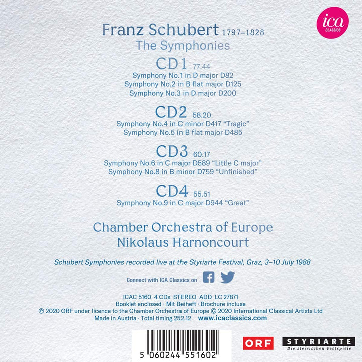 Franz Schubert: Sinfonien, Audio-CD