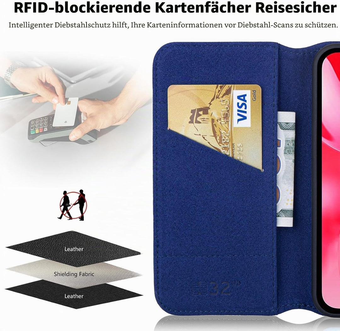 32nd Klassische Serie 2.0 - Lederhülle Case Cover für Google Pixel 9a, Echtleder Hülle Mit RFID-Bloc