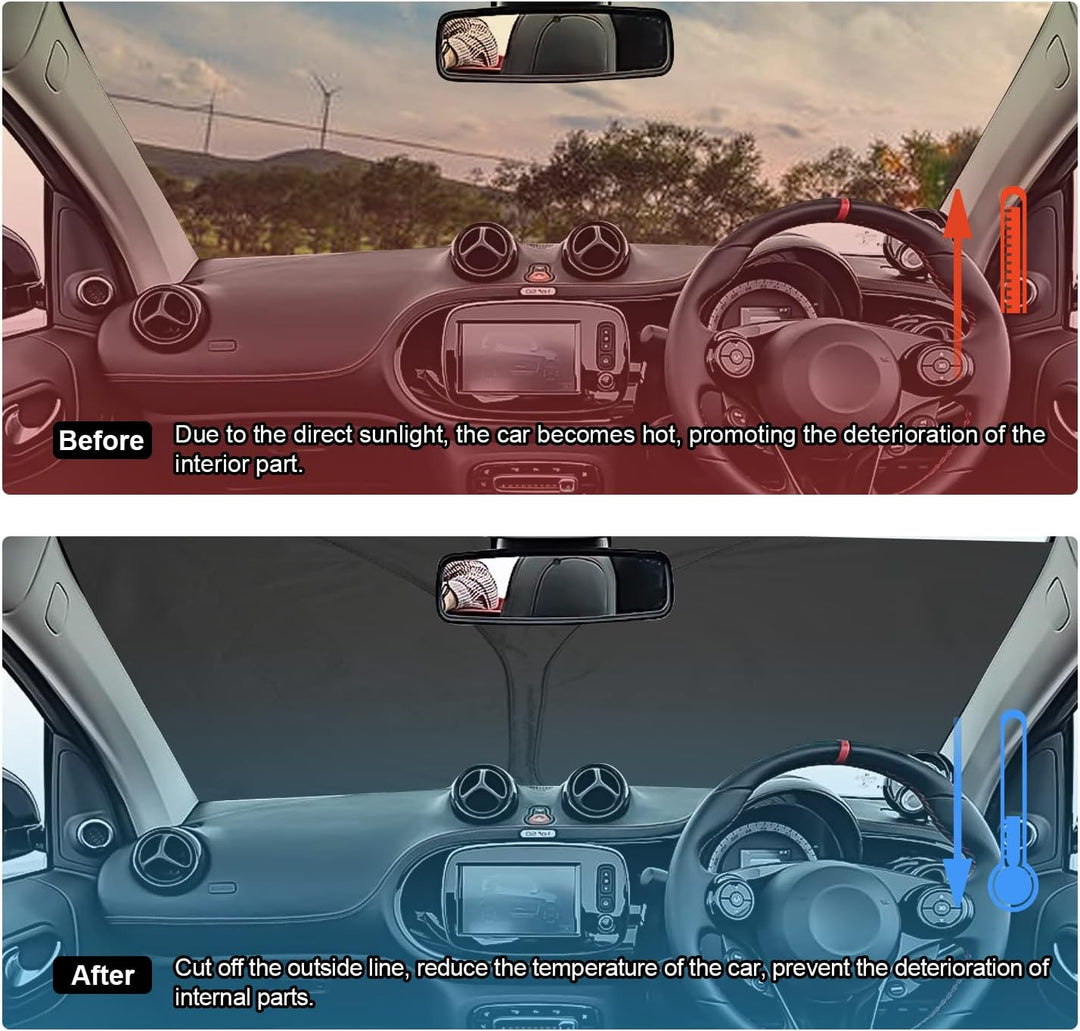 BIXUAN C453 Sonnenschutz kompatibel mit Mercedes Benz Smart Fortwo C453 2014-2019 EQ Forfour W453 20