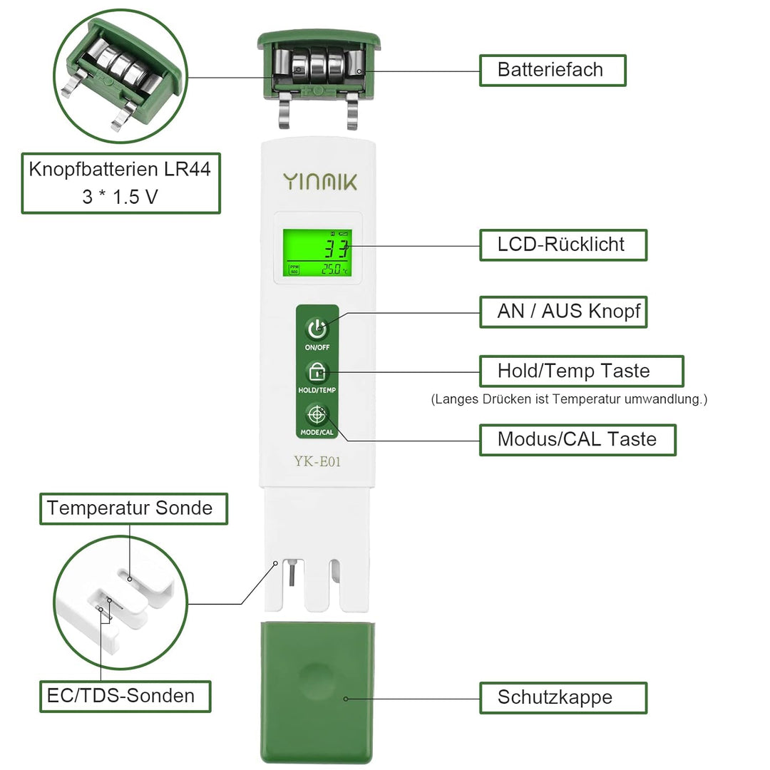 YINMIK Digitales pH Messgerät und TDS Tester Set, TDS EC mit Einem Horizontalen Bildschirm, ppm Mess