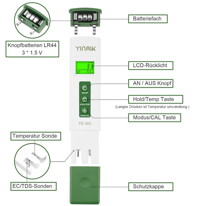 YINMIK Digitales pH Messgerät und TDS Tester Set, TDS EC mit Einem Horizontalen Bildschirm, ppm Mess