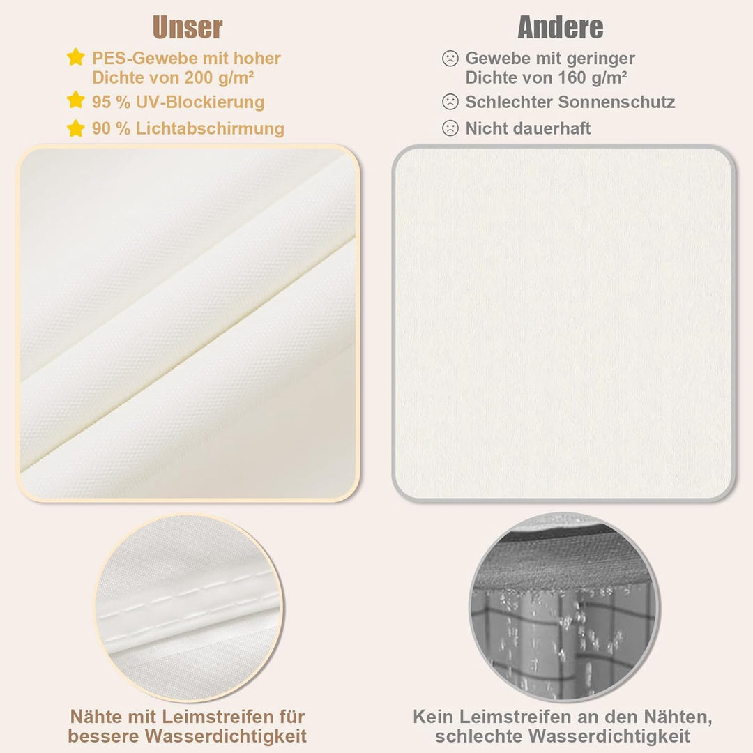 WOLTU PES Sonnensegel 300D Oxfordgewebe Neumaterial mit PU-Beschichtung | 1000MM Wasserstandfestigke