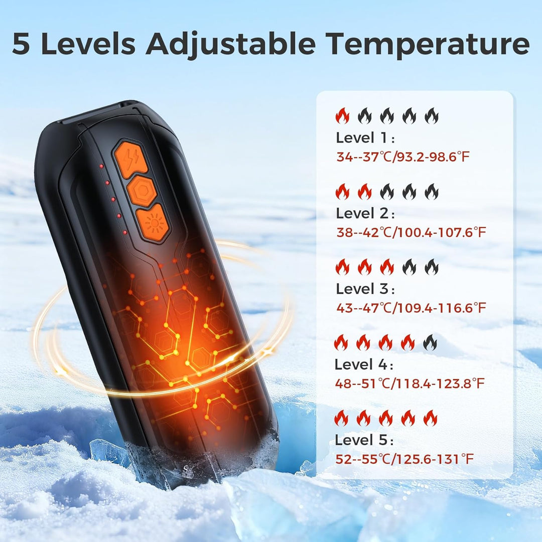 Handwärmer Elektrisch 2er Set, USB Handwärmer Aufladbar mit LED, 5 Stufen Schnelle Erwärmung, Wärme