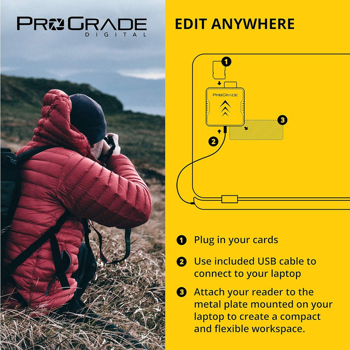 ProGrade Digital SD UHS-II Dual-Slot Speicherkartenleser | USB 3.2 Gen 2 für professionelle Filmemac