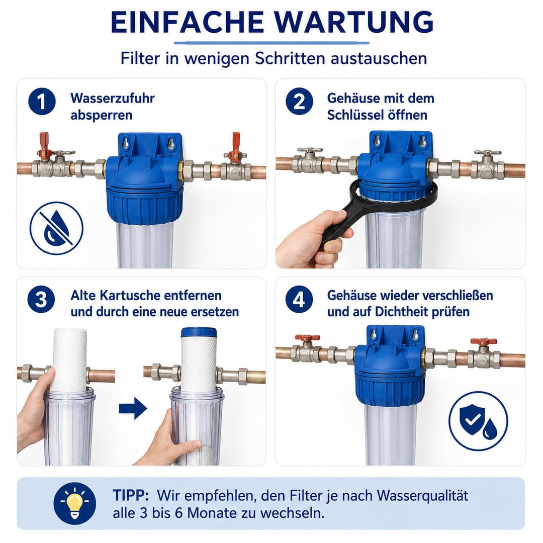 Bbagua GS530771.1 Filterbecher 10" mit Metallgewinde, Halterung und Schlüssel, Kunststoff, 3500 lite