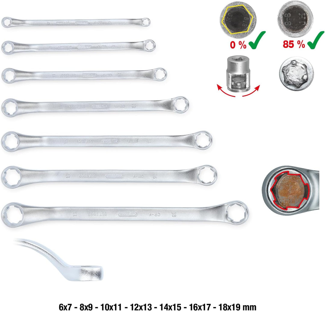 KS Tools 517.1555 RESCUEpower Doppel-Ringschlüssel-Satz, gekröpft 7-tlg 6-19mm