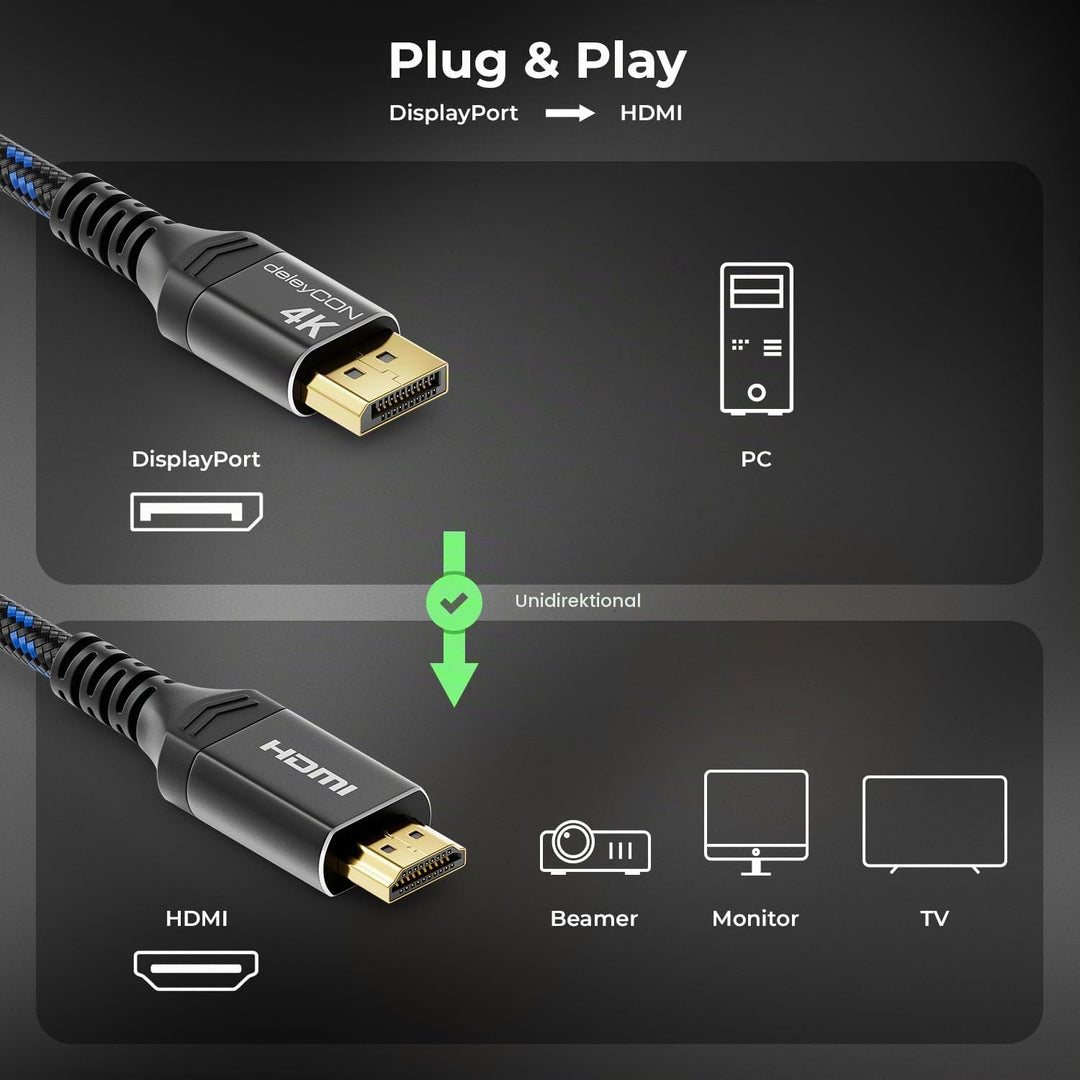 deleyCON 5m 4K DisplayPort auf HDMI Kabel (Für HDMI Monitor, TV, Beamer) - 1080P@60Hz / 4K@30Hz - Al