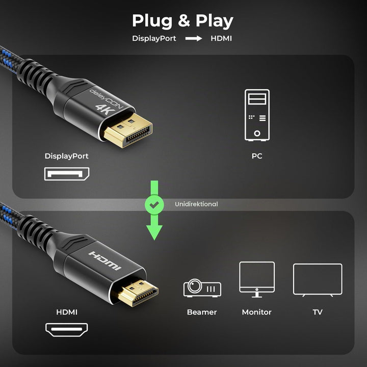 deleyCON 5m 4K DisplayPort auf HDMI Kabel (Für HDMI Monitor, TV, Beamer) - 1080P@60Hz / 4K@30Hz - Al