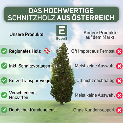 EdpaS Schnitzholz Brett aus Lindenholz 30 x 20 x 2,5 cm zum Schnitzen und drechseln oder basteln zur