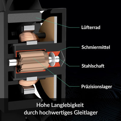 ARCTIC P12 Max (5 Stück) - PC Lüfter, High-Performance 120 mm Gehäuselüfter, PWM-gesteuerte 200-3300