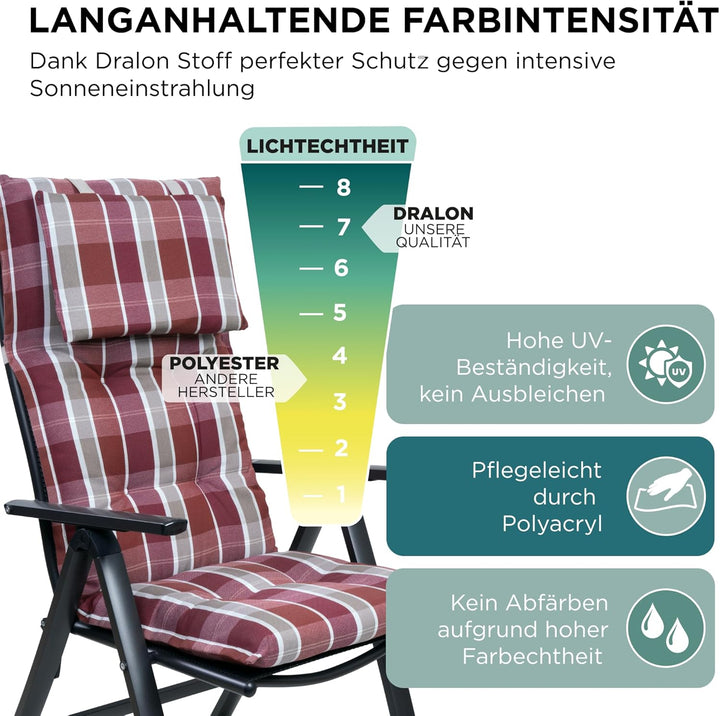 Gartenstuhlauflagen Hochlehner mit Kopfteil I Extra Dicke Sitzauflagen I Made in EU I Polsterauflage