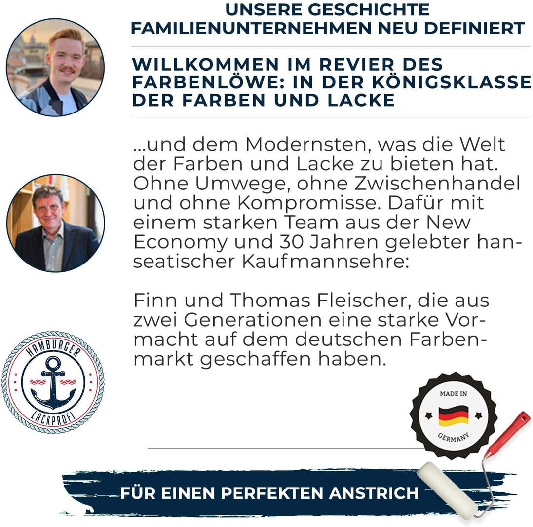 Hamburger Lack-Profi 2K Autolack MATT Schwarz RAL 9005 Schwarz im Set Decklack - Hochdeckend - Rosts