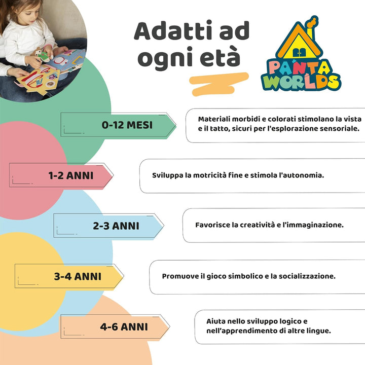 Meqbem® PANTAWORLDS® | Quiet Book | Pädagogisches Sensorisches Stoffbuch | Montessori Spielzeug ab 1