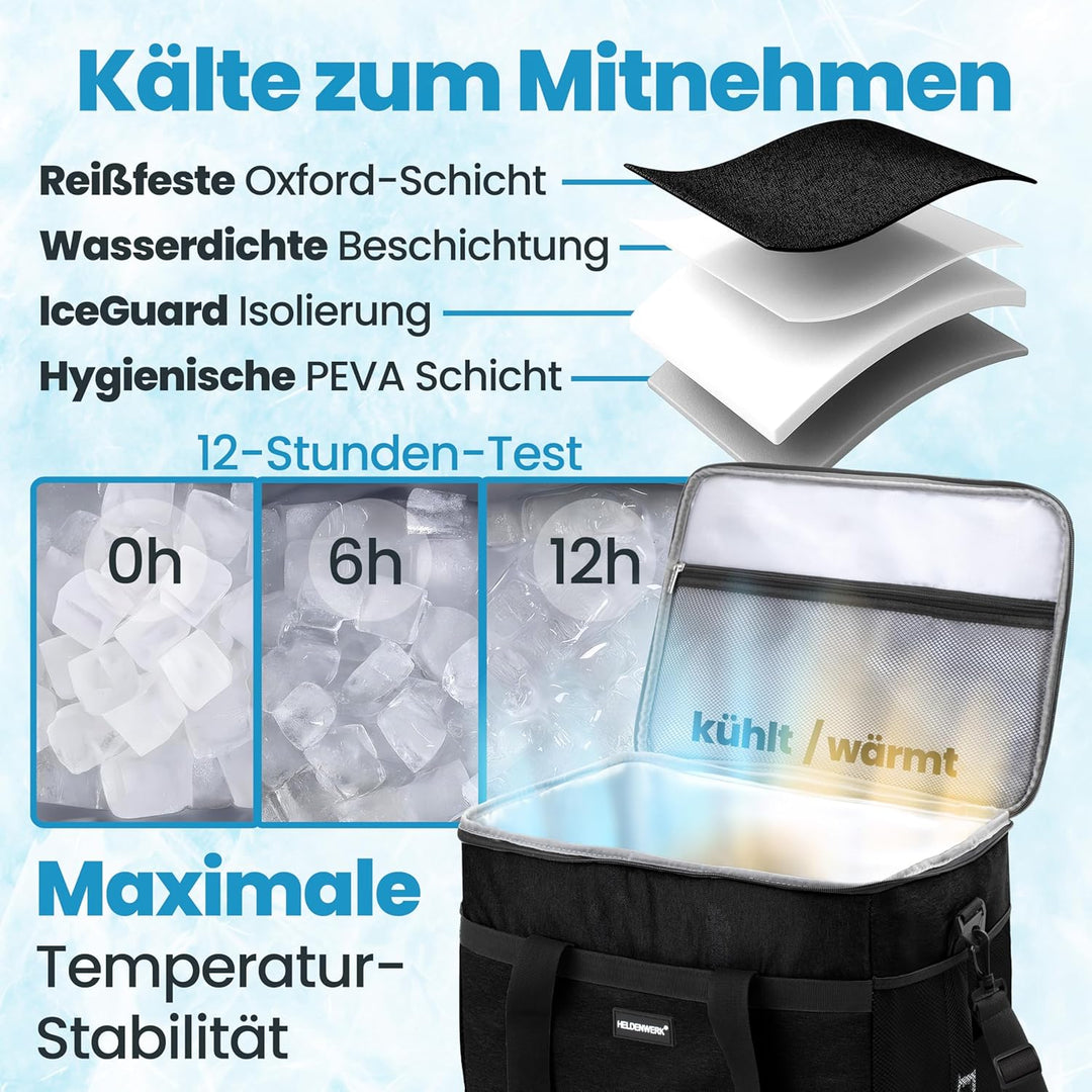 HELDENWERK Kühltasche gross faltbar – Kühlbox bis zu 12h Kühlleistung auslaufsicher &amp; wasserdicht –