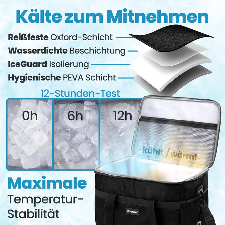 HELDENWERK Kühltasche gross faltbar – Kühlbox bis zu 12h Kühlleistung auslaufsicher &amp; wasserdicht –