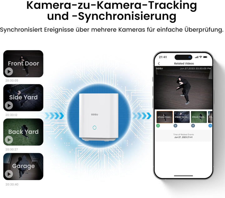 aosu 2K Überwachungskamera Aussen Akku Solar, 2-Cam-Kit mit aosuBase, Ohne Abonnement, 32GB Speicher