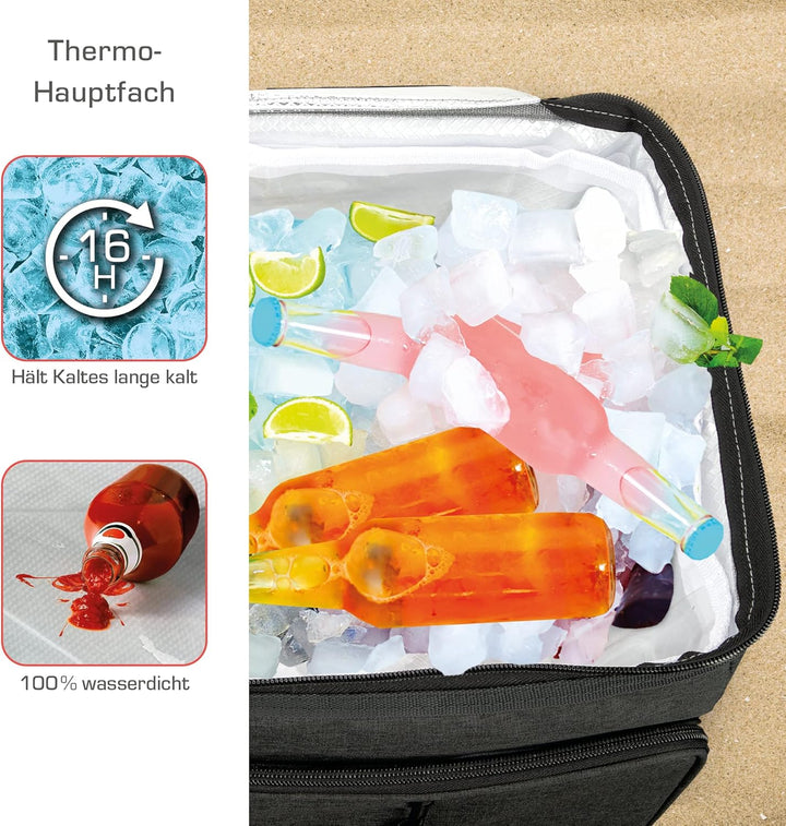 bomoe Kühltasche faltbar 25l/45l/52l - Outdoor Kühlbox 16h Kühlfunktion mit Trageriemen, wasserdicht