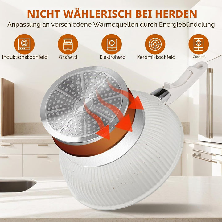 Keramiktopf mit abnehmbarem Griff, Antihaftbeschichtung ,Mineralbeschichtung, geeignet für Induktion