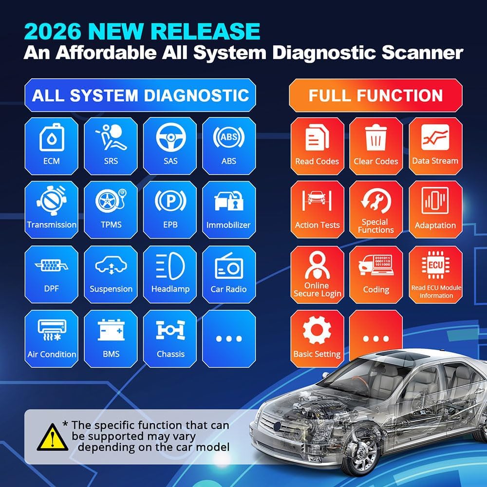 thinkcar obd2 Diagnosegerät,ThinkDiag 2 Bluetooth OBD2 Diagnose Scanner für Alle Fahrzeuge mit 15 Re