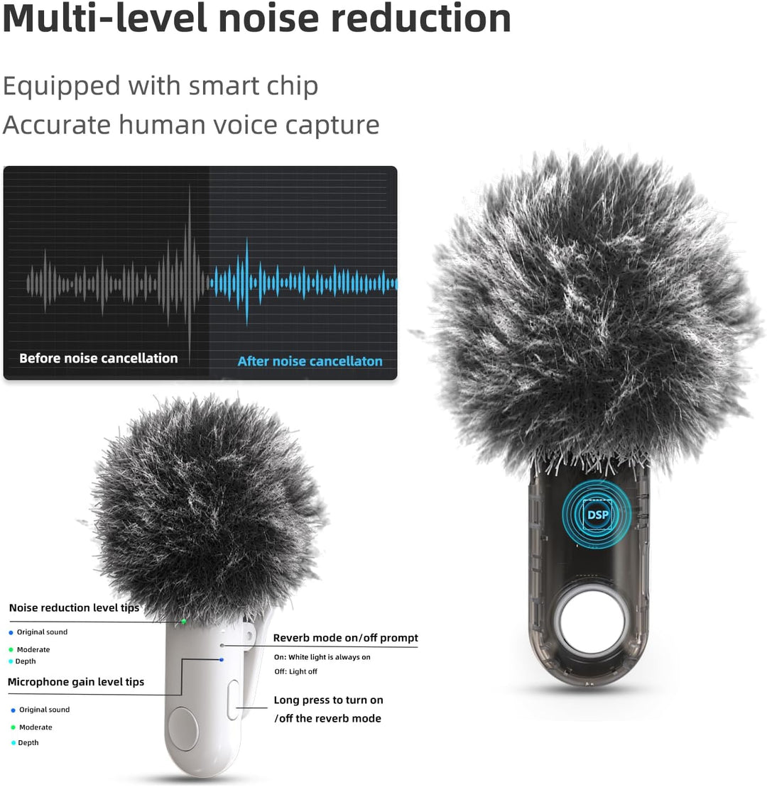 LAMSCAT Wireless Microphone for iPhone/ipad/Android/USB c/PC, Lavalier Microphone for Recording, Liv