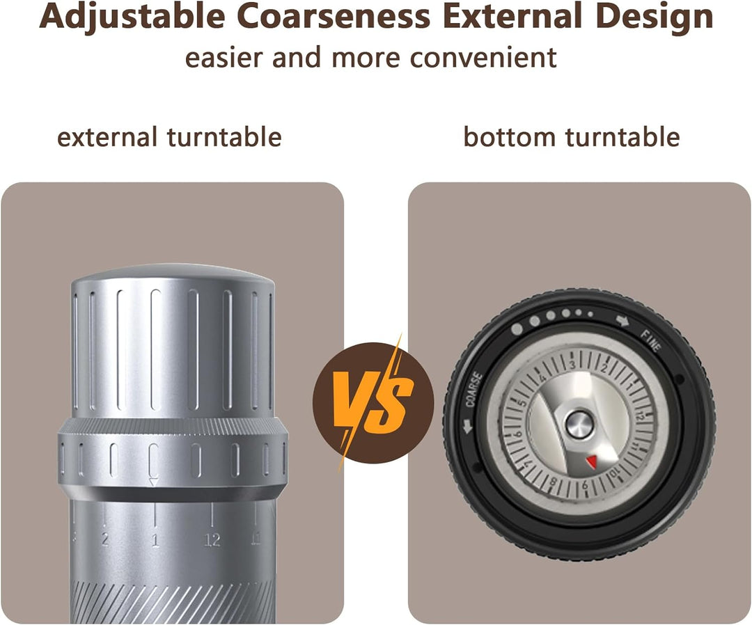 Luvan Professional Grade Pfeffermühle, Externe einstellbare Grobheit manuelle Pfeffermühle Mühle, He