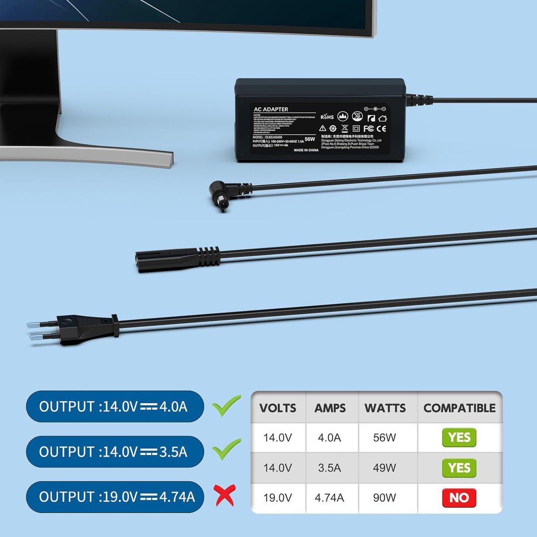 14V Netzteil für Samsung Monitor S24F350FHU U28E590D C24F396FHU C27F390FHU S24D390HL S27D390H S27F35