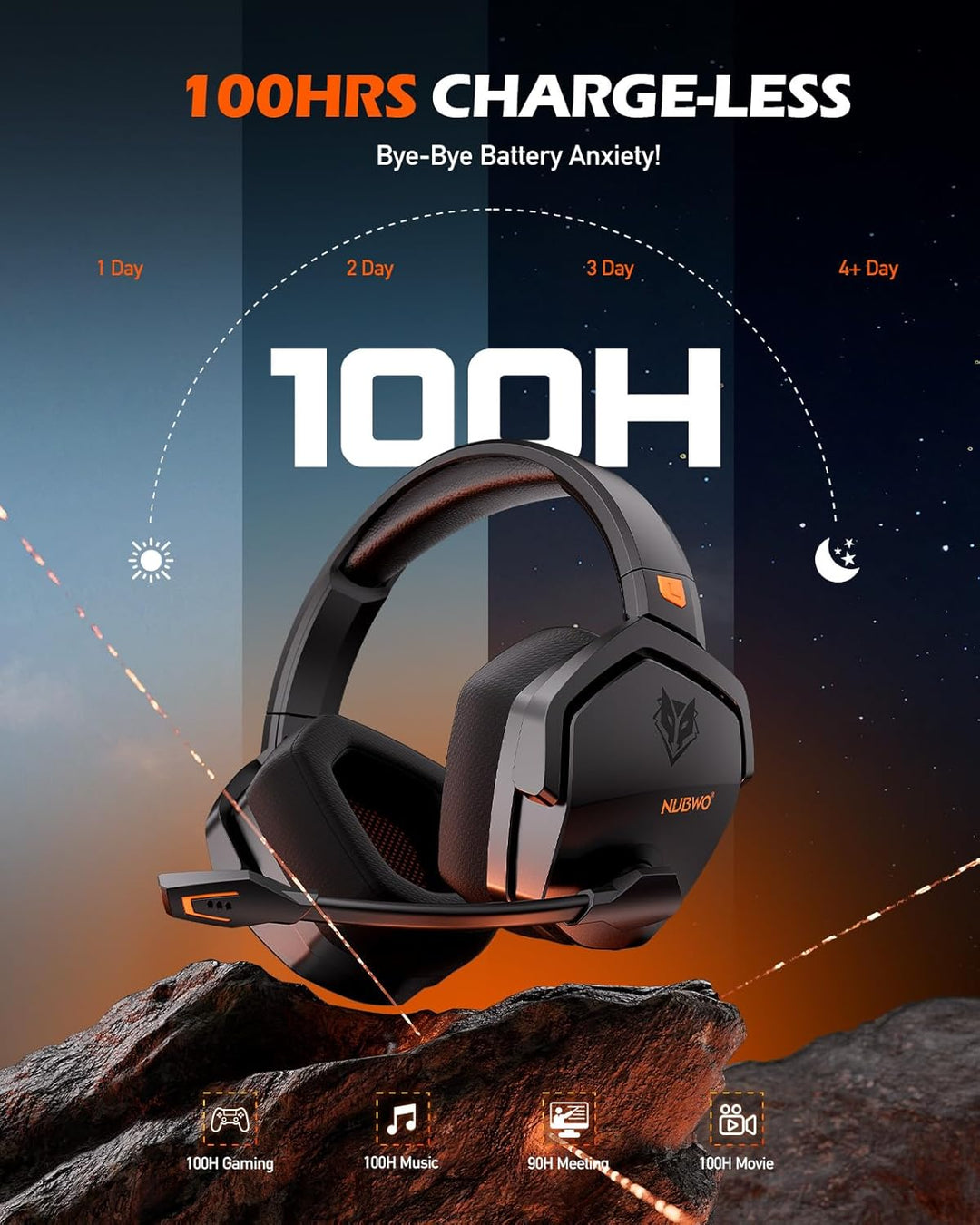 NUBWO G06 Wireless Gaming Headset für PS5, PS4, PC, Rauschunterdrückung über Ohr-Gaming-Kopfhörer mi