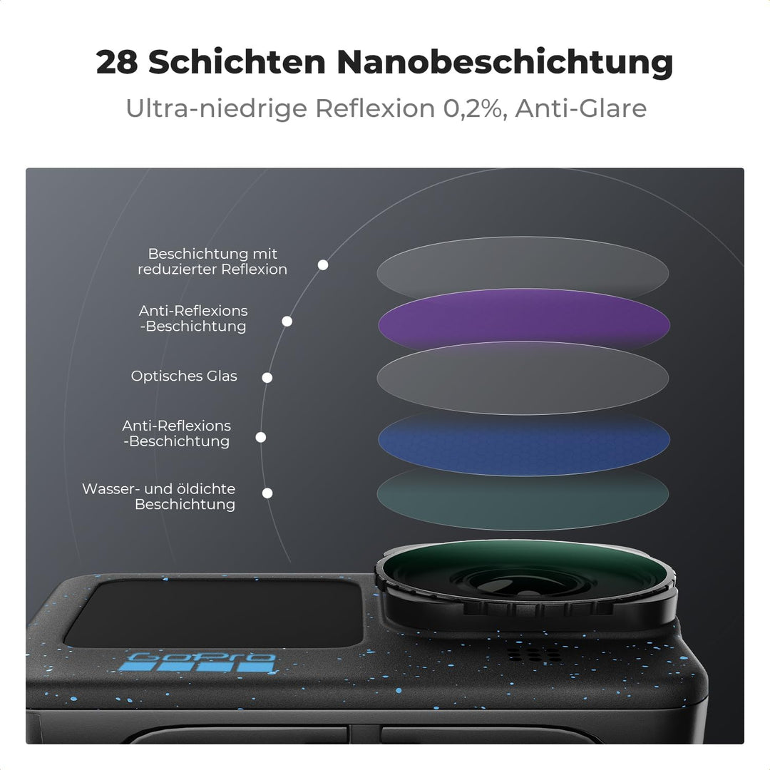 K&F Concept Variable ND2-32 Filter Kompatibel mit GoPro Hero 13 Schwarz, Neutraldichte Zubehör Light