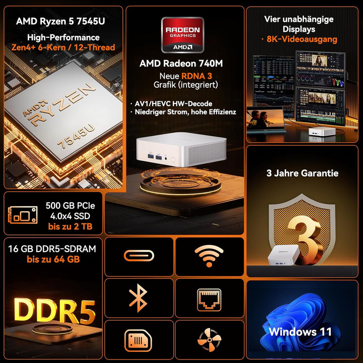 GEEKOM A7 Mini PC, AMD Ryzen 9 7940HS Mini PC Windows 11 Pro (8 Kerne 16 Threads, bis zu 5,2 GHz) 32
