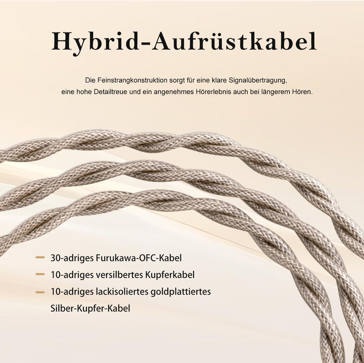 SIVGA Lyrebird Hybrid IEM 4-Treiber Dynamisch + BA + Planar + Piezo-Treiber
