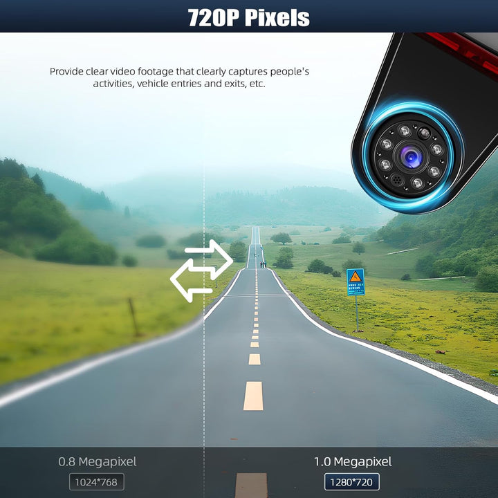 CAMECHO 720P HD Rückfahrkamera Ford Transit Van 2015-2020, 140° Weitwinkel, IP67 wasserdicht, Nachts