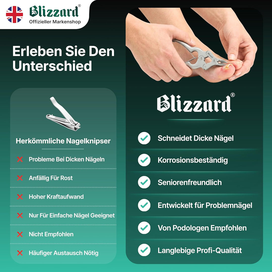 Blizzard Nagelzange für Fussnägel (15cm) - Professionelle Dicke &amp; Eingewachsene Zehennagelknipser -
