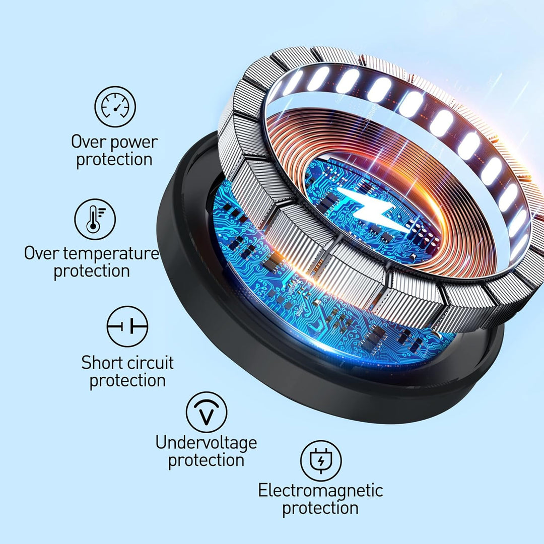 Desk Wireless Charger, Induktionsladegerät Einbau Fast Kabelloses Ladegerät Induktive Ladestation Ei