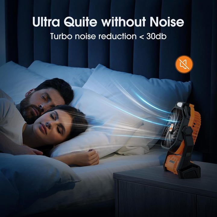 PEBEST Batteriebetriebener Ventilator 20000mAh Kabellos, Wiederaufladbarer Tragbarer Ventilator mit