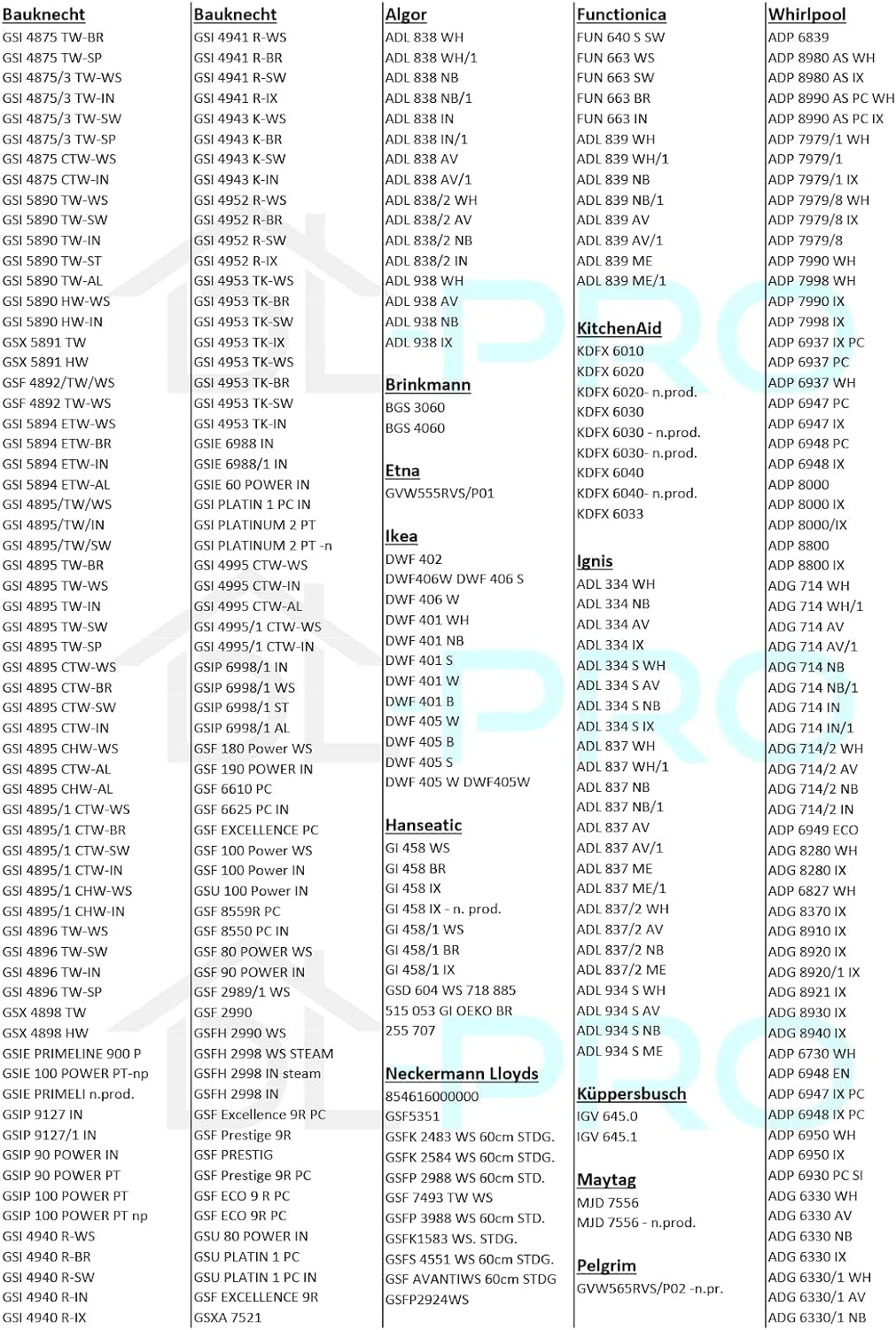 DL-pro Zulaufschlauch 1,77m für Whirlpool Bauknecht Ignis 481253029403 Aquastop Schlauch für Geschir