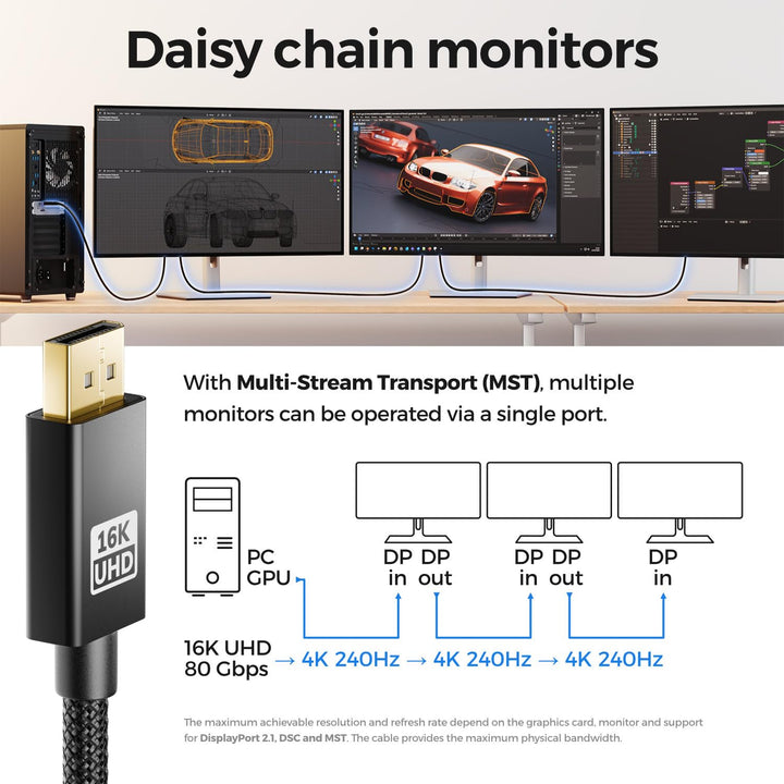 deleyCON 2m 16K 8K UHD DisplayPort Kabel 2.1 80Gbit/s HDR | 4K@480Hz+, 5K@360Hz, 8K@240Hz, 16K@60Hz,