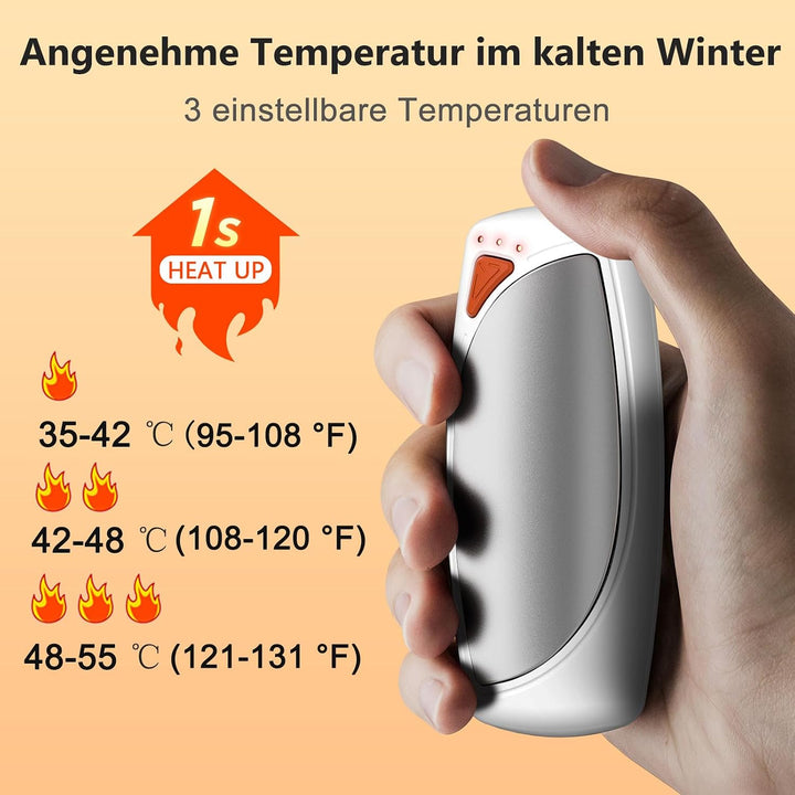 COTOP Handwärmer Elektrisch, 2er Set Taschenwärmer Wiederverwendbar mit Ladecase, 14.000 mAh Akku Au
