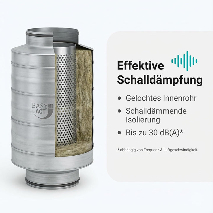 Easy Act Schalldämpfer Ø 100 mm, Länge 300 mm, effizienter Rohrschalldämpfer aus verzinktem Stahl zu