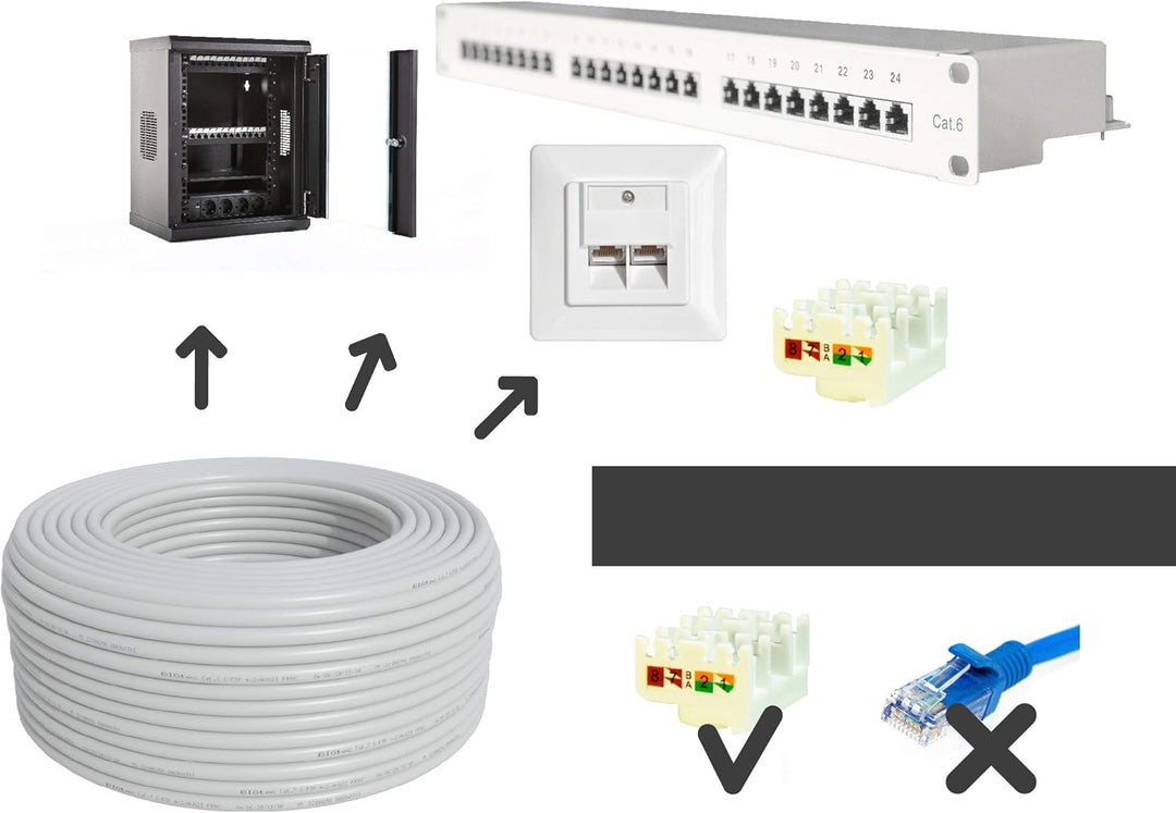 BIGtec CAT 7 Netzwerkkabel Verlegekabel LAN Kabel 40m weiss CAT7 PiMF S/FTP halogenfrei BauPVO Eca P