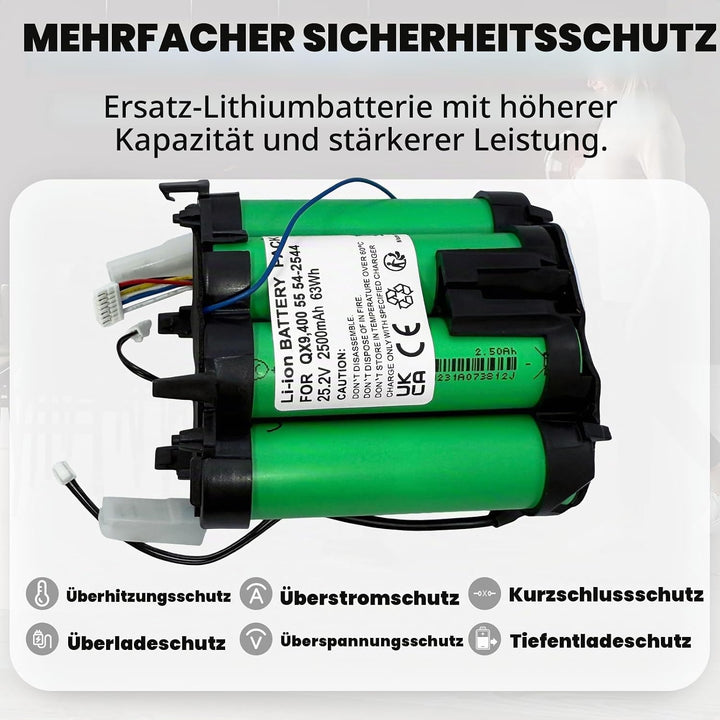 25.2V Akku für AEG QX9 &amp; Electrolux Pure Q9 Serie Staubsauger: QX 9 1 50 IB,QX 9 1 Anim,PQ91-50MB, P