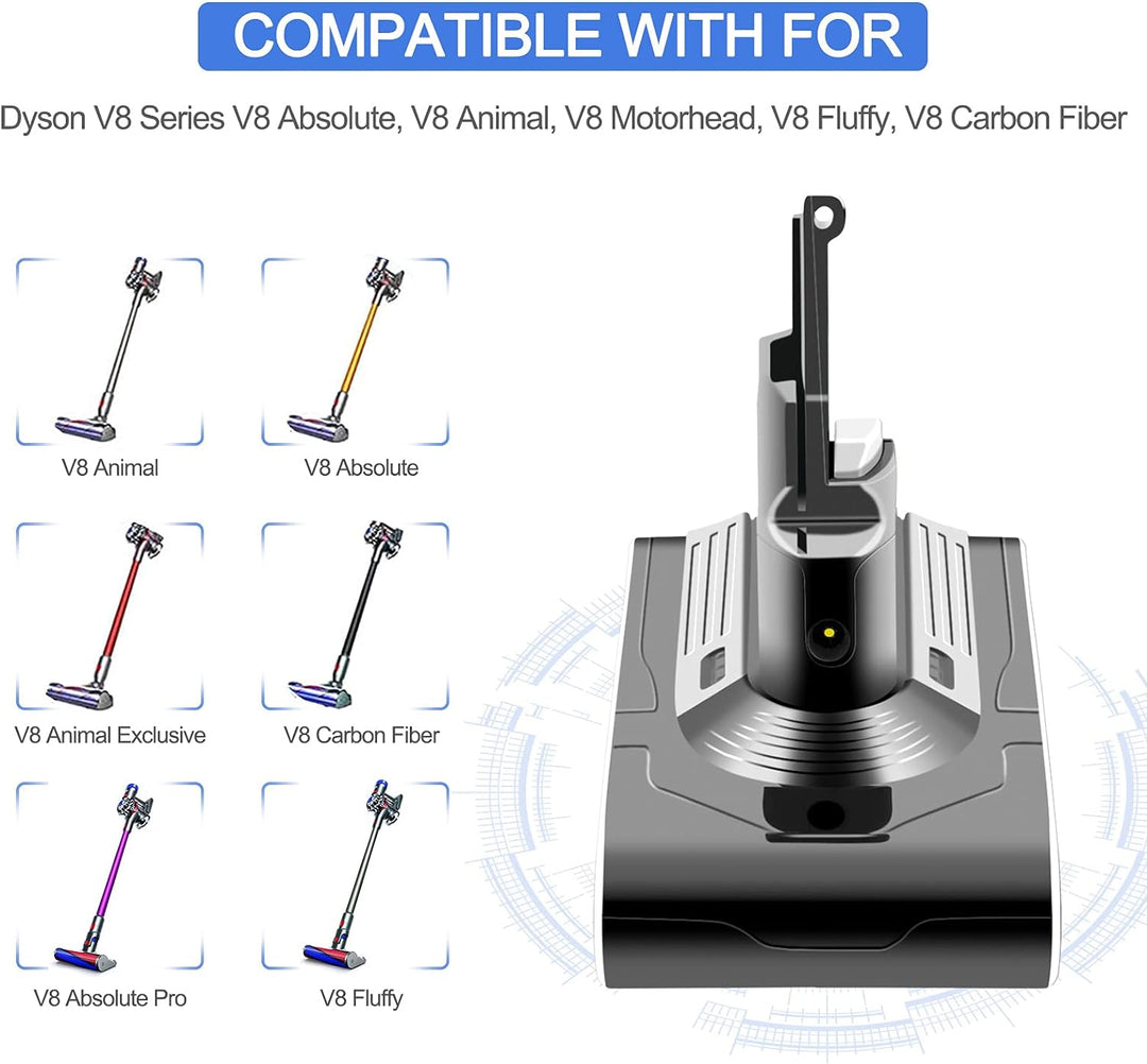 ADVTRONICS 21,6V 4,5Ah Ersatzakku für Dyson V8 Dyson V8 Absolute, Dyson V8 Animal, Dyson V8 Fluffy D