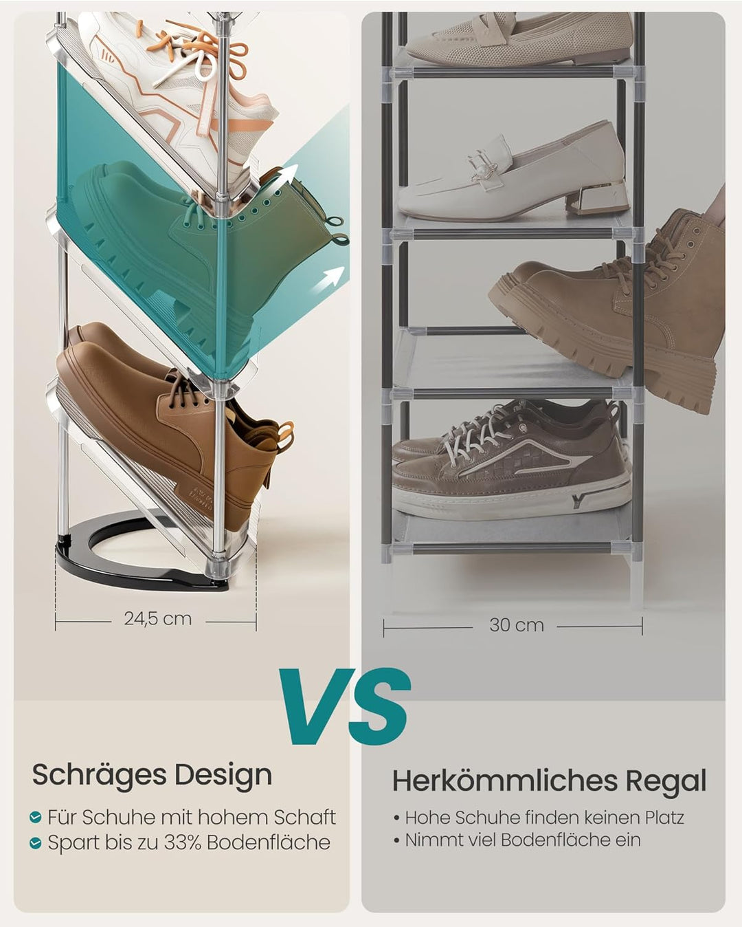 SONGMICS Schuhregal, 5 Ebenen, schräge Schuhablage, Schuhaufbewahrung, Kunststoff, 24,5 x 28,4 x 102
