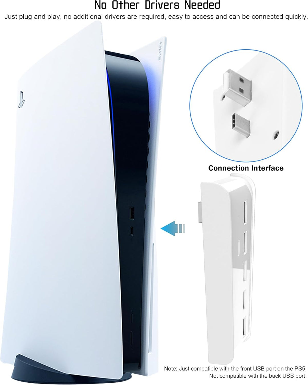 Joso 6 Ports USB Hub für P5, USB Port Expander für P5 mit 4 USB-A + 1 Ladeanschluss + 1 Typ C 3.1, K