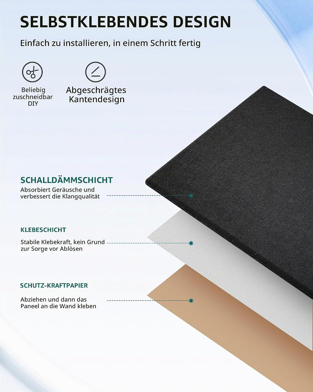 Akustikplatten Selbstklebend 18St., JAMELO Hohe Dichte Schallabsorber Akustikpaneele 30x30x1 cm für