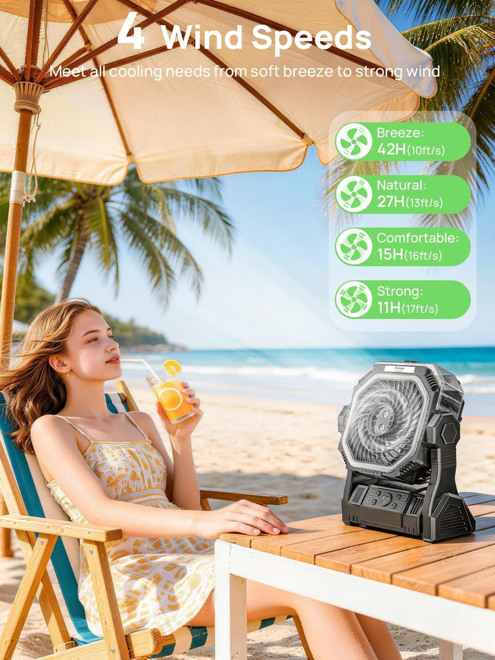 Kssvzz Camping Ventilator mit Sprühnebel, 20000mAh Wiederaufladbarer Tragbarer Akku Ventilator mit 3