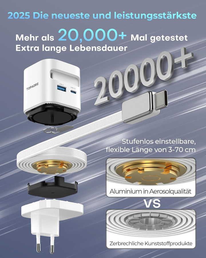 Einziehbares 65W USB C ladegerät mit Kabeln für Apple Watch, 4-Port GaN USB C Ladegerät Netzteil mit