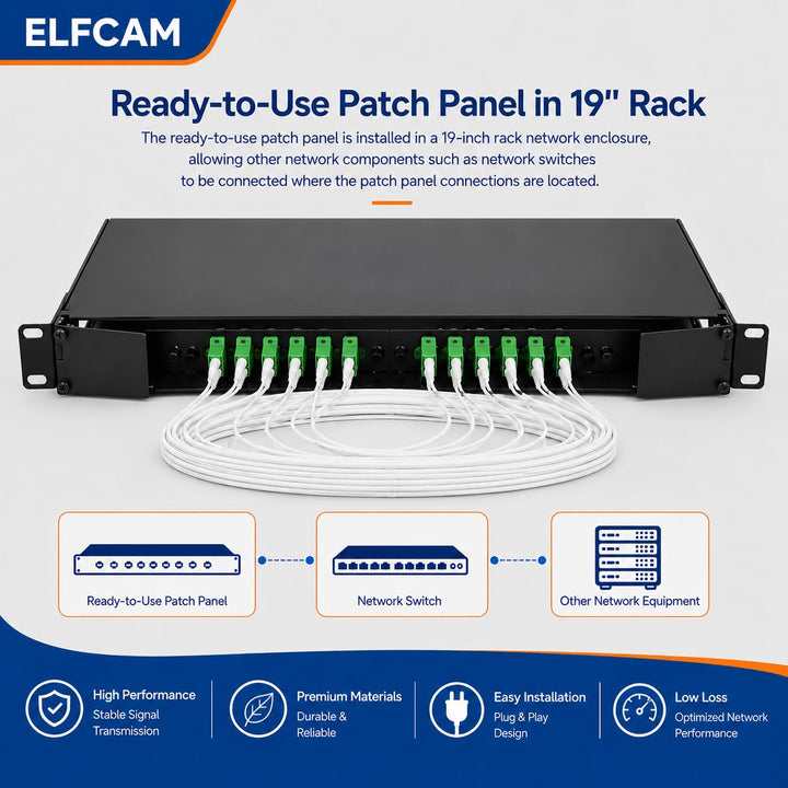Elfcam® - LWL Pigtail Set Singlemode OS2 mit Steckertyp LC/APC, Besteht aus 12 Einzelnen Glasfaser-P